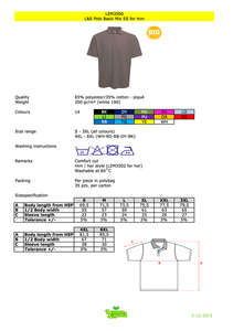 L&S POLO BASIC MIX SS FOR HIM maattabel