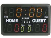 Scorebord elektronisch
