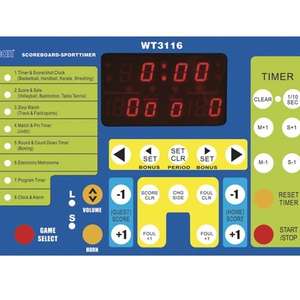 Scorebord elektronisch