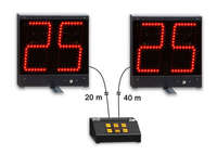 Korfbal 25 seconde schotklok